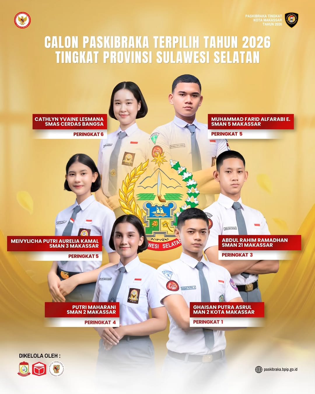 6 Siswa Makassar Terpilih Jadi Calon Paskibraka Tingkat Provinsi Sulsel 2026